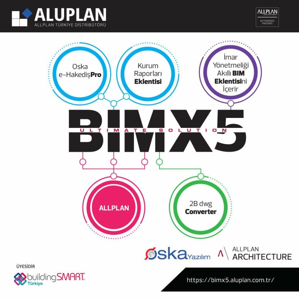 BIMX5 Online Webinar - İmar Yönetmeliği