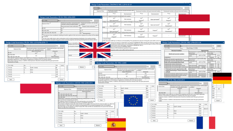 EN'nin diğer ulusal ekleri