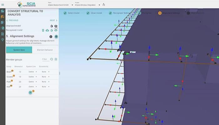Analitik Model Üretimi